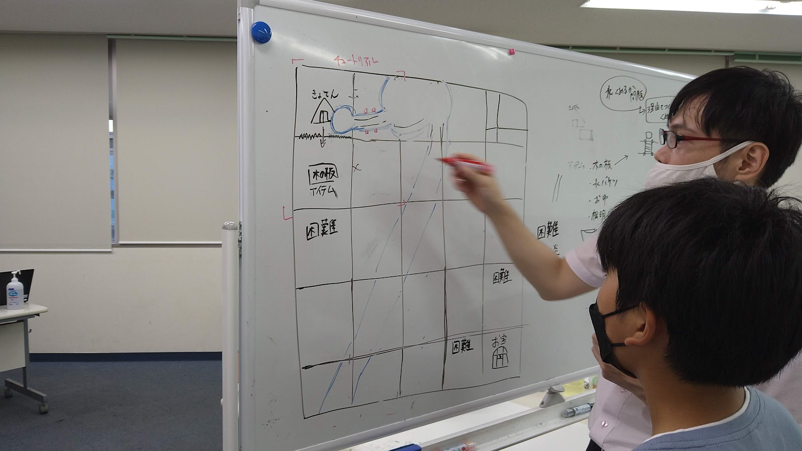 Step 2：企画書やオリジナルゲームの制作画面